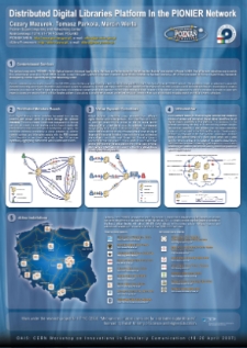 Distributed digital libraries platform in the PIONIER network