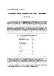 Digitalizacja zbiorów fonograficznych Instytutu Sztuki PAN