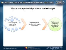 Rola zasobów Federacji Bibliotek Cyfrowych sieci PIONIER i Wirtualnego Laboratorium Transkrypcji platformy SYNAT w realizacji naukowych projektów humanistycznych